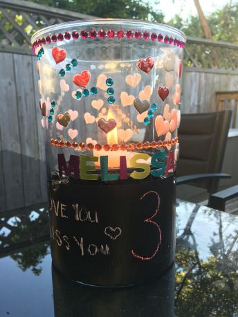 Melissas Birthday Candle Holder